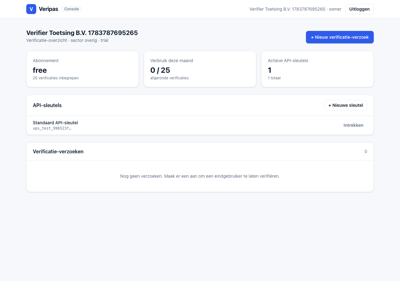 Klant-dashboard met overzicht van verificatieverzoeken en verbruik